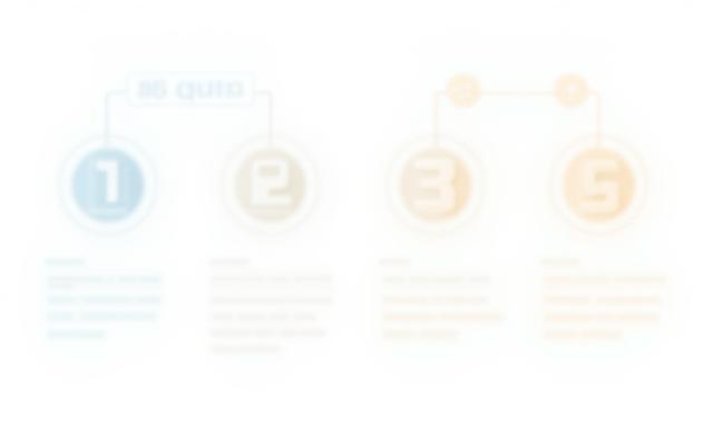 Diagrama ilustrando um processo simples de quatro etapas com ícones representando cada fase